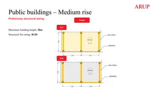 Public buildings – Medium rise
Preliminary structural sizing Frame
CLT
TCC
Maximum building height: 28m
Structural fire rating: R120
 