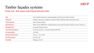 Timber façades systems
Curtain wall – Stick system made of glued laminated timber
Size Size of mullions and transoms varying depending on loads (see next chapter for details)
Thickness Thickness varies (see next chapter for sizing)-50-100m to coordinate with the aluminium systems
Timber Species Oak or Chestnut (Glulam)
Manufacturers FINSA, Gamiz, SIEROLAM,+ extruded aluminiun system add on from Raico, Reynaers, Schuco, Uniform, etc.
Strength Class See material properties section.
Thermal transmittance 0,9 W/m2K with TGU, 1,2 W/m2K with DGU WWR 70%
Air permeability AE (>600)
Acoustic Performance Rw(C,Ctr) = 47(-2;-6) dB
Fire Performance EI 30, B-s2, d0
Durability Building service life
 