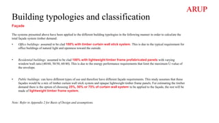 Building typologies and classification
Façade
The systems presented above have been applied to the different building typologies in the following manner in order to calculate the
total façade system timber demand:
• Office buildings: assumed to be clad 100% with timber curtain wall stick system. This is due to the typical requirement for
office buildings of natural light and openness toward the outside.
• Residential buildings: assumed to be clad 100% with lightweight timber frame prefabricated panels with varying
window/wall ratio (40/60, 50/50, 60/40). This is due to the energy performance requirements that limit the maximum U-value of
the envelope.
• Public buildings: can have different types of use and therefore have different façade requirements. This study assumes that these
façades would be a mix of timber curtain wall stick system and opaque lightweight timber frame panels. For estimating the timber
demand there is the option of choosing 25%, 50% or 75% of curtain wall system to be applied to the façade, the rest will be
made of lightweight timber frame system.
Note: Refer to Appendix 2 for Basis of Design and assumptions.
 