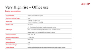 Very High rise – Office use
Design assumptions
Façade system Timber curtain wall stick system
Maximum building heigh 80m
Wind Load
-1.40 kPa up to 40m high
-1.80 kPa from 40m to 80m high
Barrier Load -0.8 kN/m
Self weight
SW of timber profiles included in analysis model as gravity
Glass assumed 10/16/6+6 applied as 2 point loads at bottom transom.
Opaque panel in 1m strip at slab levels assumed 0,5kN/m²
Fire requirements EI 30, B-S2, d0
Acoustic requirements < 47-48 dBA
Durability DC2, UC2
Mullion Spacing 1.8m
Floor to floor height 3.5m
Timber Specie Glulam Glulam Chestnut or Oak (material properties as shown in BoD section)
 