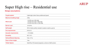 Super High rise – Residential use
Design assumptions
Façade system Lightweight timber frame prefabricated panels
Maximum building heigh 230m
Wind Load
-1.40 kPa up to 40m high
-1.80 kPa from 40m to 80m high
-2.40 kPa from 80m to 230m high
Barrier Load -0.8 kN/m
Self weight SW of timber profiles included in analysis model as gravity
Fire requirements EI 60, A2
Acoustic requirements < 47-48 dBA
Durability DC2, UC1
Vertical Element Spacing 0.8m / 0.7m
Floor to floor height 3.0m
Timber Specie Solid Pine C24 (material properties as shown in BoD section)
 