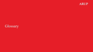 Glossary
 