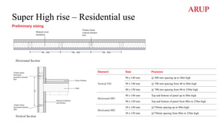 Super High rise – Residential use
Preliminary sizing
Horizontal Section
Vertical Section
Element Size Posision
Vertical V01
90 x 140 mm @ 800 mm spacing up to 40m high
90 x 140 mm @ 700 mm spacing from 40 to 80m high
90 x 150 mm @ 700 mm spacing from 80 to 230m high
Horizontal H01
90 x 140 mm Top and bottom of panel up to 80m high
90 x 150 mm Top and bottom of panel from 80m to 230m high
Horizontal H02
50 x 140 mm @750mm spacing up to 80m high
50 x 150 mm @750mm spacing from 80m to 230m high
 