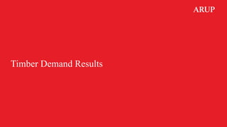 Timber Demand Results
 