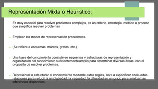 Representación Mixta o Heurístico:
Es muy especial para resolver problemas complejos, es un criterio, estrategia, método o proceso
que simplifica resolver problemas
 Emplean los modos de representación precedentes.
 (Se refiere a esquemas, marcos, grafos, etc.)
 Una base del conocimiento consiste en esquemas y estructuras de representación y
organización del conocimiento suficientemente amplio para determinar diversas áreas, con el
propósito de resolver problemas.
 Representar o estructurar el conocimiento mediante estas reglas, lleva a especificar adecuadas
relaciones para reducir la ambigüedad, la vaguedad, la difusidad en un grado para analizar las
inferencias disponibles.
 