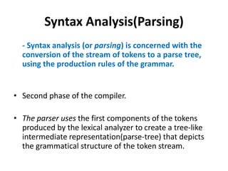 3. Syntax Analyzer.pptx