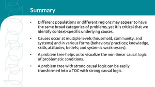 3.Problem.tree_.development_IDEAL.pptx