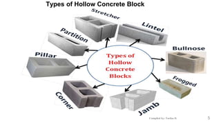 3. Part-I I Block masonry work.pptx