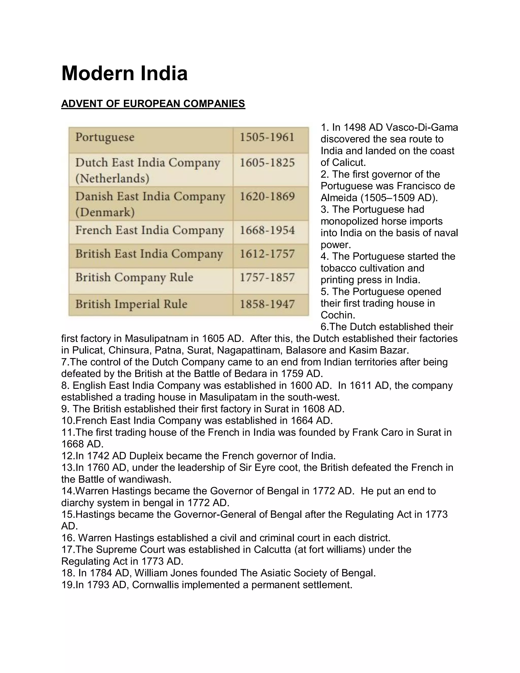 Modern India - Advent of European Companies | PDF