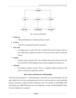 Fundamental of Database Systems: Relational Data Model & ER-Model
Page 6
Fig. A ternary relationship
 Works-on
o Abebe and Kebede have worked on projects A and B.
 Used-on
o Abebe has used programming skills on project x
 Have skill
o An employee has a certain skill. This is different than used on because there are
some skills that an employee has that he or she may not have used on a particular
project.
 Needed
o A project needs a particular skill. This is different than used on because there may
be some skills for which employees have not been assigned to the project yet.
 Manages
o An employee manages a project. This is a completely different dimension than
skill so it could not be captured by used on.
Role Names and Recursive Relationships
Each entity that participates in a relationship plays a particular role in the relationship. The role
name signifies the role that a participating entity from the entity type plays in each relationship
instance, and helps to explain what the relationship means. For example, in the WORKS_FOR
relationship type, EMPLOYEE plays the role of employee or worker and DEPARTMENT plays
the role of department or employer.
 