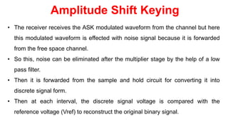 3.4_OOK systems – ASK, FSK, PSK, BPSK, QPSK, applications of Data ...