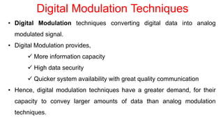 3.4_OOK systems – ASK, FSK, PSK, BPSK, QPSK, applications of Data ...