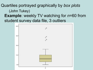 Quartiles portrayed graphically by box plots
(John Tukey)
Example: weekly TV watching for n=60 from
student survey data file, 3 outliers
 