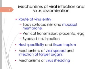 3. Pathogenesis of Viral Infections and Diseases.pdf