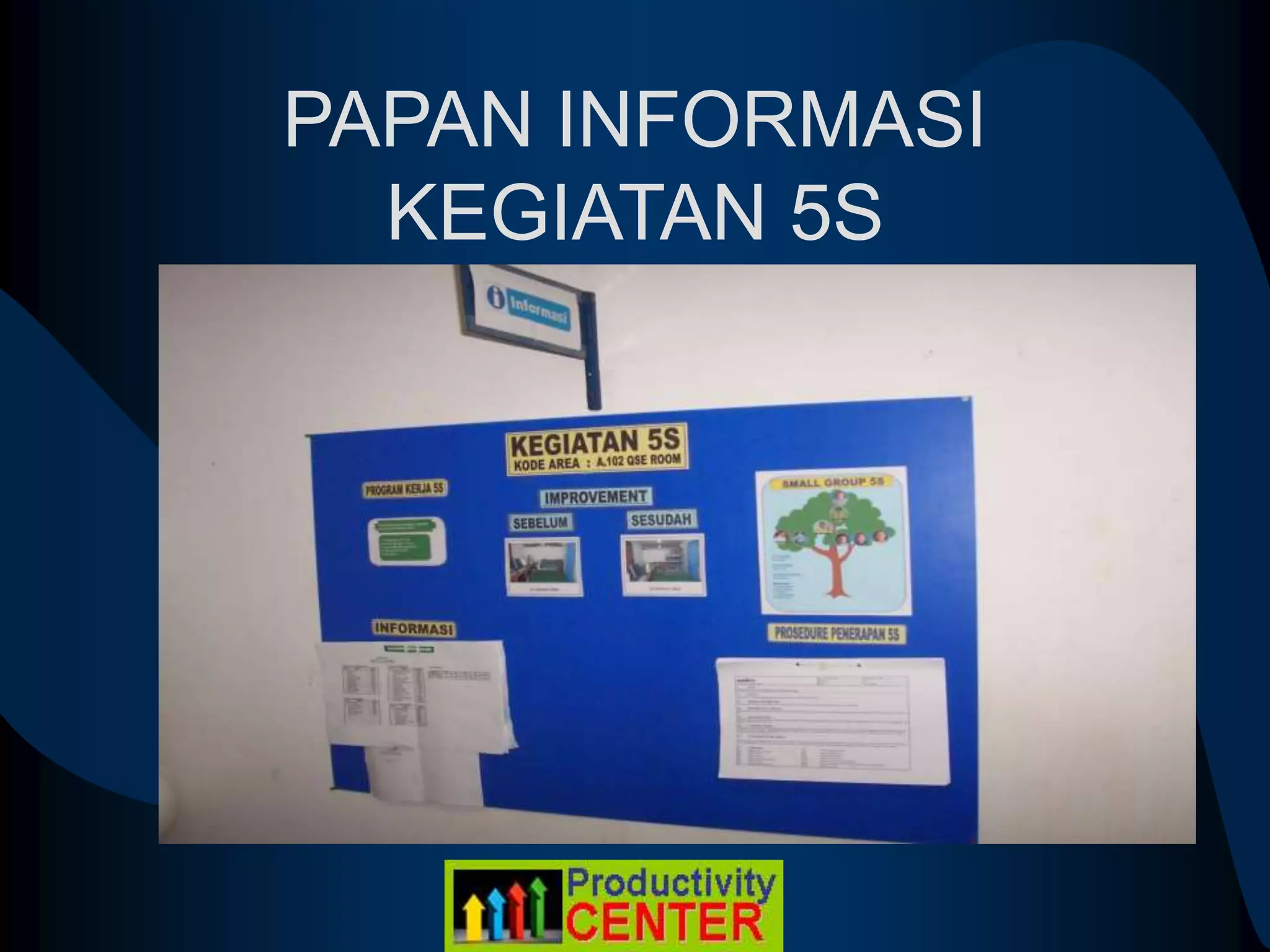 PAPAN INFORMASI
KEGIATAN 5S
 