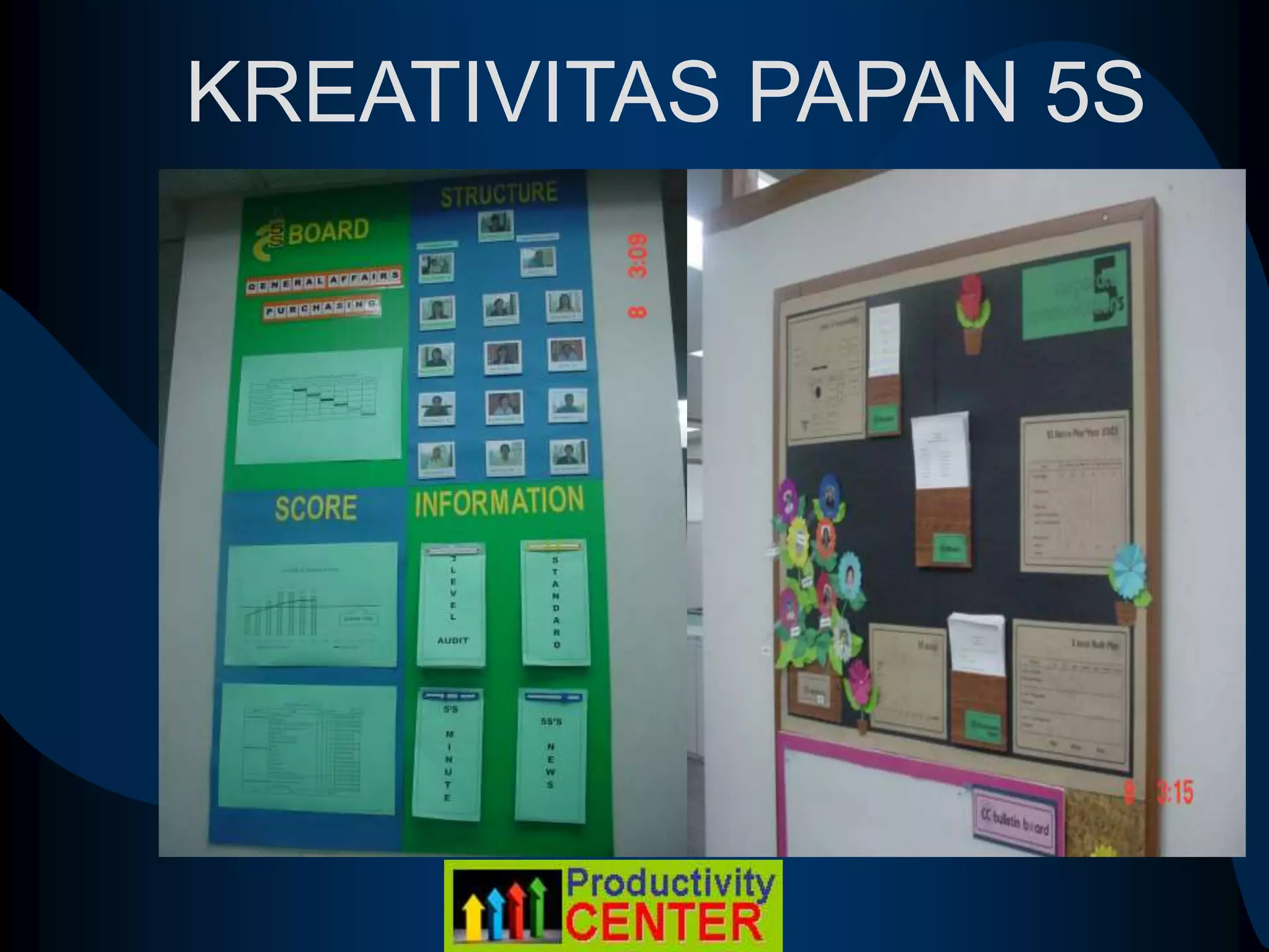 KREATIVITAS PAPAN 5S
 