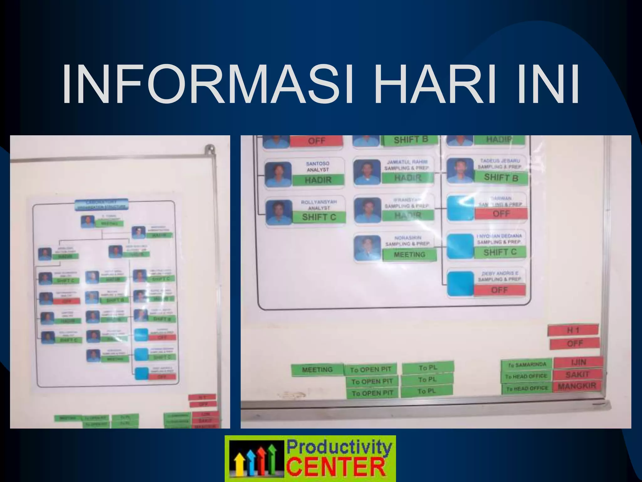INFORMASI HARI INI
 