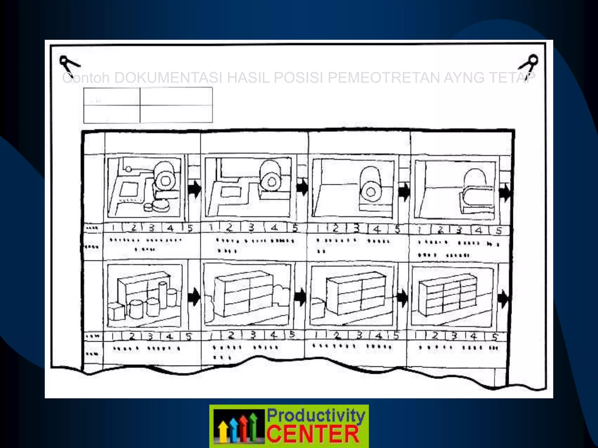 Contoh DOKUMENTASI HASIL POSISI PEMEOTRETAN AYNG TETAP
Nama :
Obyek : Lokasi :
 
