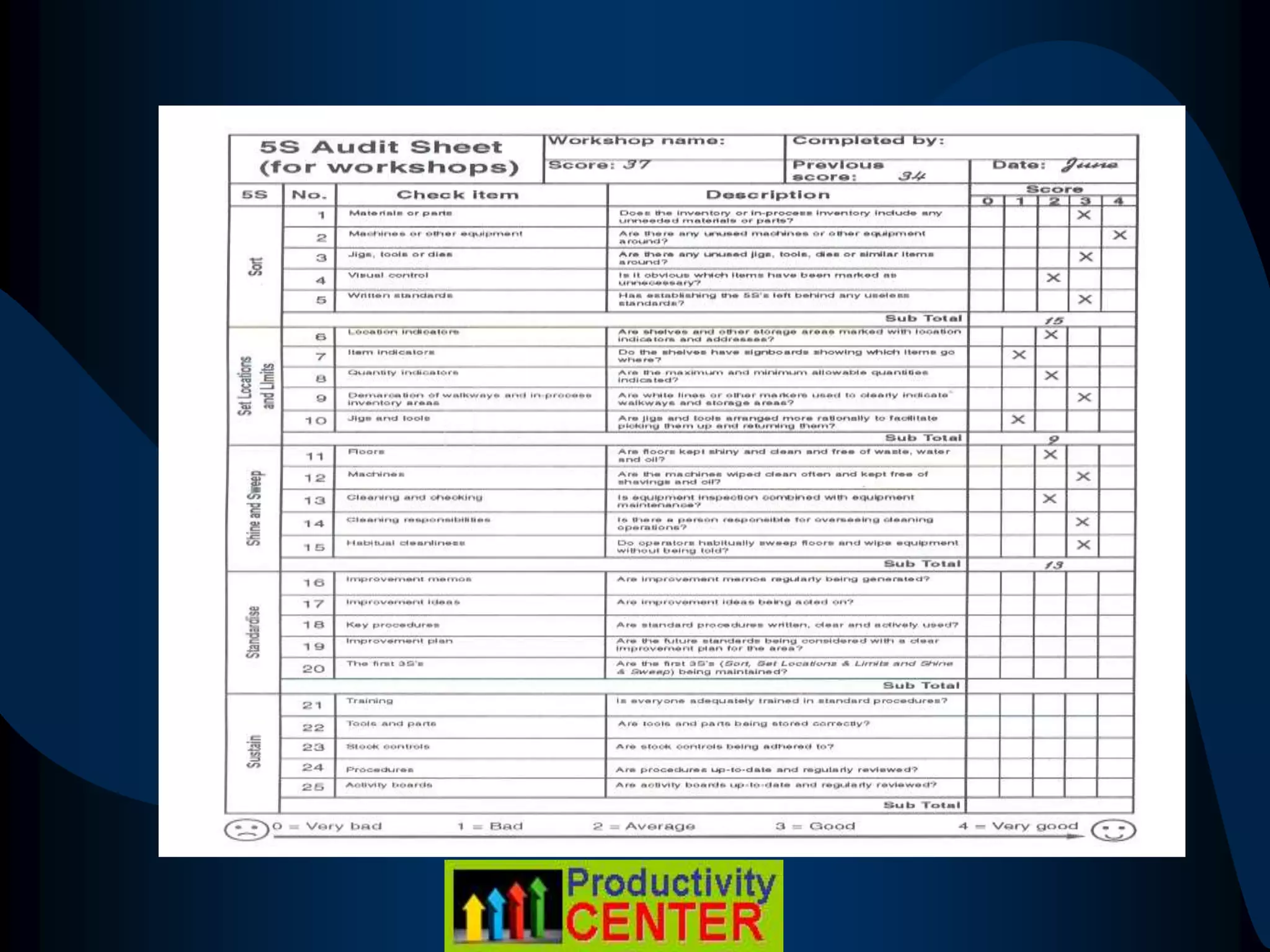 3. MENDESAIN PROGRAM 5S.ppt