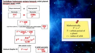 3.2 Hukum Keplers.pdf