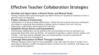 Effective Teacher Collaboration Strategies
• Develop and Agree Upon a Shared Vision and Mutual Goals
Having a shared vision and mutual goals can lead to the buy-in required for teachers to have a
genuine sense of ownership.
• Foster a Sense of Community
Collaboration is all about building relationships. Taking the time to get to know your colleagues
and relate on a personal level develops a greater sense of respect and trust. Like any
relationship, collaborative teams take time to develop.
• Establish Group Norms and Expectations
Unfortunately collaboration can be stressful and uncomfortable at times as educators are
passionate about their work and beliefs. It’s important to develop a culture of trust, respect, and
humility. Your team should delegate roles and responsibilities, as well as protocols for
communication and time management.
• Leverage Discussion to Work Through Conflicts
Although dialogue opens doors to new possibilities, it can also open the door to conflict. It’s a
good idea to develop a conflict management plan, monitor your own emotions, and always use
your professional judgment.
https://www.schoology.com/blog/teacher-collaboration
 