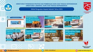 3 Pengenalan Lms 1 Pptx 3 Pengenalan Lms 1 Pptx