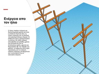 Ενέργεια απο
τον ήλιο
• Ο ήλιος παράγει ενέργεια για
δισεκατομμύρια χρόνια και είναι
η απόλυτη πηγή για όλες τις
πηγές ενέργειας και τα καύσιμα
που χρησιμοποιούμε σήμερα. Οι
άνθρωποι έχουν χρησιμοποιήσει
τις ακτίνες του ήλιου (ηλιακή
ακτινοβολία) για χιλιάδες χρόνια
για ζεστασιά και για να
στεγνώσουν κρέας, φρούτα και
δημητριακά. Με την πάροδο του
χρόνου, οι άνθρωποι ανέπτυξαν
τεχνολογίες για τη συλλογή
ηλιακής ενέργειας για θερμότητα
και τη μετατροπή της σε
ηλεκτρική ενέργεια.
 