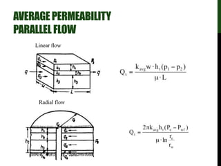 AVERAGEPERMEABILITY
PARALLELFLOW
Linear flow
Radial flow
 
