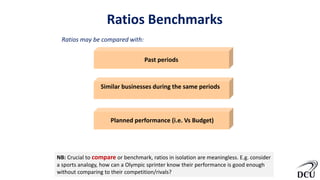 Similar businesses during the same periods
Planned performance (i.e. Vs Budget)
Past periods
Ratios may be compared with:
Ratios Benchmarks
NB: Crucial to compare or benchmark, ratios in isolation are meaningless. E.g. consider
a sports analogy, how can a Olympic sprinter know their performance is good enough
without comparing to their competition/rivals?
 