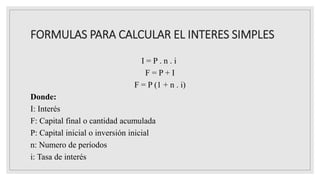 FORMULAS PARA CALCULAR EL INTERES SIMPLES
I = P . n . i
F = P + I
F = P (1 + n . i)
Donde:
I: Interés
F: Capital final o cantidad acumulada
P: Capital inicial o inversión inicial
n: Numero de períodos
i: Tasa de interés
 