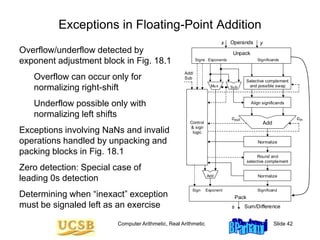 3.Floating Point arith.ppt