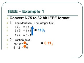 37
= 0.112
IEEE – Example 1
 Convert 6.75 to 32 bit IEEE format.
 1. The Mantissa. The Integer first.
 6 / 2 = 3 r 0
 3 / 2 = 1 r 1
 1 / 2 = 0 r 1
 2. Fraction next.
 .75 * 2 = 1.5
 .5 * 2 = 1.0
 3. put the two parts together… 110.11
 Now normalise 1.1011 * 22
= 1102
 