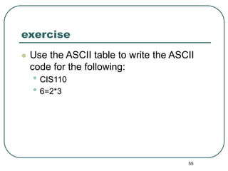 55
exercise
 Use the ASCII table to write the ASCII
code for the following:
• CIS110
• 6=2*3
 