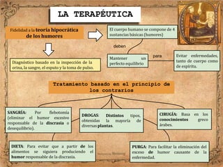 Fidelidad a la teoría hipocrática
de los humores
Diagnóstico basado en la inspección de la
orina, la sangre, el esputo y la toma de pulso.
SANGRÍA: Por flebotomía
(eliminar el humor excesivo
responsable de la discrasia o
desequilibrio).
Tratamiento basado en el principio de
los contrarios
DIETA: Para evitar que a partir de los
alimentos se siguiera produciendo el
humor responsable de la discrasia.
PURGA: Para facilitar la eliminación del
exceso de humor causante de la
enfermedad.
CIRUGÍA: Basa en los
conocimientos greco
árabes.
Distintos tipos,
DROGAS:
obtenidas la mayoría de
diversasplantas.
El cuerpo humano se compone de 4
sustancias básicas (humores)
Mantener un
perfecto equilibrio
Evitar enfermedades,
tanto de cuerpo como
de espíritu.
deben
para
LA TERAPÉUTICA
 