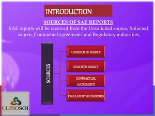 INTRODUCTION
SOURCES OF SAE REPORTS
SAE reports will be received from the Unsolicited source, Solicited
source, Contractual agreements and Regulatory authorities.
SOURCES
UNSOLICITEDSOURCE
SOLICITEDSOURCE
CONTRACTUAL
AGGREMENTS
REGULATORYAUTHORITIES
 
