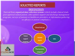 SOLICITEDREPORTS
DEFINITION
Derived from organized data collection systems (which include clinical trials,
post-approval named patient, other patient support and discharge management
programs, surveys of patients or healthcare providers, or information gathering
on efficacy or patient compliance )
Solicited
reports
Clinicaltrialcase
DRA
Pharmaceutical
companies
Patient
support
programs
 