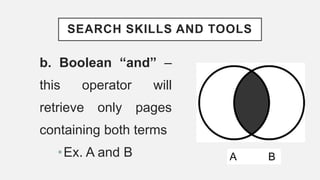SEARCH SKILLS AND TOOLS
b. Boolean “and” –
this operator will
retrieve only pages
containing both terms
•Ex. A and B A B
 