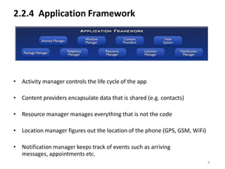 3. Android Architecture.pptx