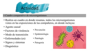 3. Generalidades de la bacteriología.pptx