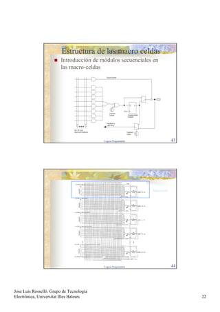 3.- LogicaProgramable.pdf