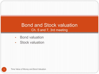 • Bond valuation
• Stock valuation
Bond and Stock valuation
Ch. 5 and 7, 3rd meeting
Time Value of Money and Bond Valuation
1
 
