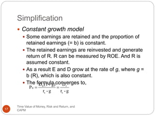 Retained Risk Formula 3. Time Value of Money, Risk, return and the CAPM.pptx