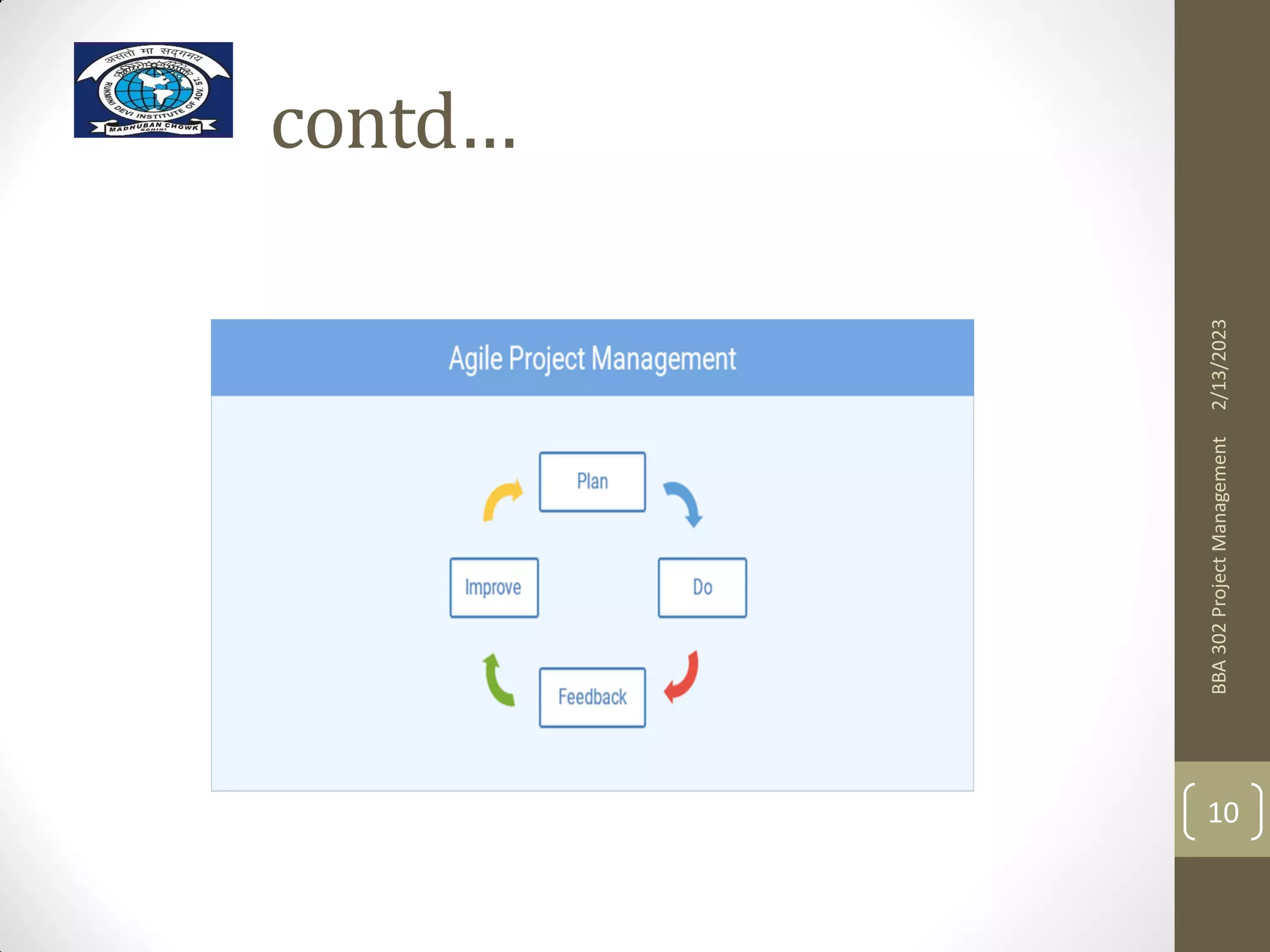 contd…
2/13/2023
BBA
302
Project
Management
10
 