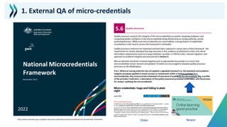 Micro-credentials and Quality Assurance: An International Review of Current Practice