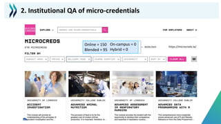 Micro-credentials and Quality Assurance: An International Review of Current Practice