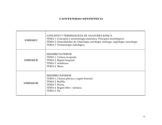 CONTENIDO SINÓPTICO
UNIDAD I
CONCEPTO Y TERMINOLOGÍA DE ANATOMÍA BÁSICA.
TEMA 1. Conceptos y terminología anatómica. Principios morfológicos.
TEMA 2. Generalidades de: Osteología, artrología, miología, angiología, neurología.
TEMA 3. Terminología radiológica.
UNIDAD II
MIEMBRO SUPERIOR
TEMA 1. Cintura escapular.
TEMA 2. Región braquial.
TEMA 3. Antebrazo.
TEMA 4. Mano.
UNIDAD III
MIEMBRO INFERIOR.
TEMA 1. Cintura pélvica y región femoral.
TEMA 2. Rodilla.
TEMA 3. Pierna.
TEMA 4. Región tibio – tarsiana.
TEMA 5. Pie.
4
 