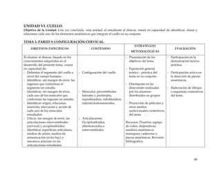 UNIDAD VI. CUELLO.
Objetivo de la Unidad: Una vez concluida esta unidad, el estudiante al disecar, estará en capacidad de identificar, situar y
relacionar cada uno de los elementos anatómicos que integran el cuello en su conjunto.
TEMA 1: PARED Y CONFIGURACIÓN CERVICAL.
OBJETIVOS ESPECÍFICOS CONTENIDO
ESTRATEGIAS
METODOLÓGICAS
EVALUACIÓN
El alumno al disecar, basado en los
conocimientos adquiridos en el
desarrollo del presente tema, estará
en capacidad de:
- Delimitar el segmento del cuello a
nivel del cuerpo humano.
- Identificar, sin margen de error, las
regiones que conforman el
segmento en estudio.
- Identificar, sin margen de error,
cada uno de los músculos que
conforman las regiones en estudio.
- Identificar origen, relaciones,
inserción, inervación y acción de
cada uno de los músculos
estudiados.
- Ubicar, sin margen de error, las
articulaciones intervertebrales
(cervical) y occipitoatloidea.
- Identificar superficies articulares,
medios de unión, medios de
armonización (si los hay) y
mecánica articular en las
articulaciones estudiadas.
- Configuración del cuello.
- Músculos: prevertebrales
laterales y profundos,
suprahioideos, infrahioideos,
esternocleidomastoideo.
- Articulaciones:
Occipitoatloidea,
atlantoaxoidea e
intervertebrales.
- Presentación de los
objetivos del tema.
- Exposición general
teórico – práctica del
tema en su conjunto.
- Orientación en las
disecciones realizadas
por los alumnos
distribuidos en grupos.
- Proyección de películas y
otros medios
audiovisuales contentivos
del tema.
Recursos: Pizarrón, equipo
de video, diapositivas,
modelos anatómicos:
maniquíes, cadáveres y
piezas anatómicas. Revisión
bibliográfica.
- Participación en la
demostración teórico
práctica.
- Participación activa en
la disección de piezas
anatómicas.
- Elaboración de dibujos
o esquemas contentivos
del tema.
46
 