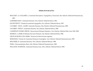 BIBLIOGRAFÍA
BOUCHET, A. CUILLERET, J. Anatomía Descriptiva, Topográfica y Funcional. 2da. Edición. Editorial Panamericana,
1987.
GARNERD GRAY. Anatomía Humana. 3era. Edición. Editorial Salvat, 1981.
JACOB-TESTUT. Tratado de anatomía topográfica. 8va. Edición. Editorial Salvat, 1967.
LATARJET – RUIZ – LIARD. Anatomía Humana. 2da. Edición. Editorial Panamericana, 1989.
LATARJET- TESTUT. Anatomía Humana. 9na. Edición. Editorial Salvat, 1988.
LAWRENCE PANSKY-SIEGEL. Neurociencia Enfoque Sistémico. 1era. Edición. Editorial Mac Graw Hill, 1982.
MURRAY, L. BARR. El Sistema Nervioso Humano. 4ta. Edición. Editorial Harla, 1986.
NICOLAS RUEDA VILLASMIL. Técnicas de disección por regiones.
ROMANES J. Tratado de Anatomía Humana Cunninghan. 1era. Edición. Editorial Interamericana, 1987.
ROUVIERE, H. Anatomía Humana. 19va. Edición. Editorial Masson, 1988.
SNELL. Neuroanatomía clínica. 2da. Edición. Editorial Panamericana, 1989.
WILLIANS- WARWICK. Anatomía Humana Gray. 36va. Edición. Editorial Salvat, 1985.
68
 