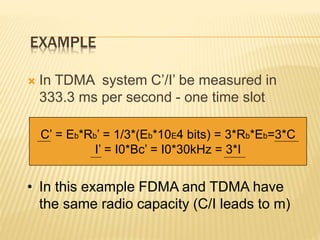 3.TDMA ACCESS TECHNOLOGY.pptx