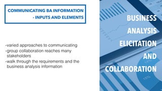 3.19.+Communicating+BA+Information+-+Inputs+and+Elements.pdf